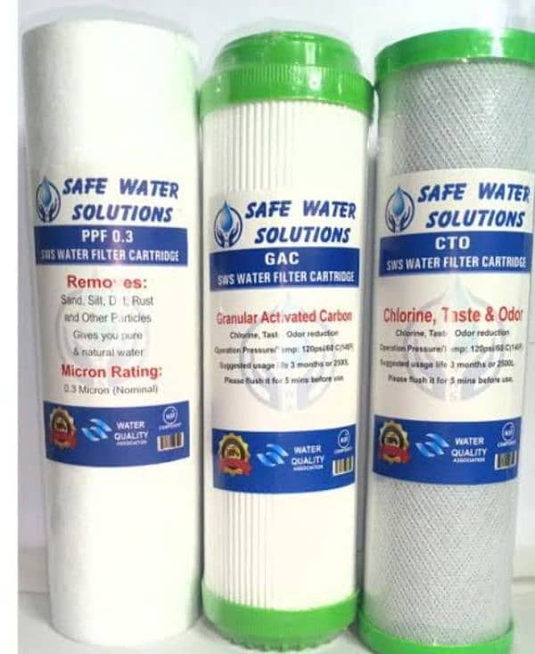 water filter cartridge and New system 6