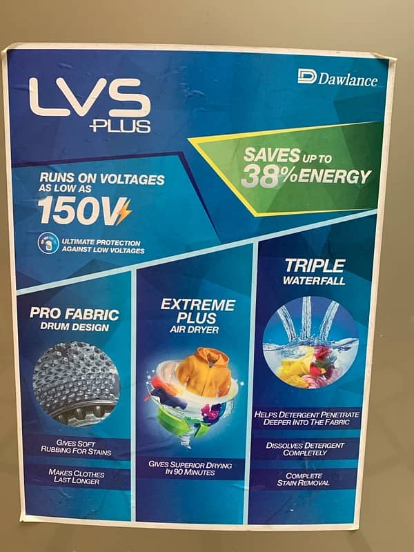 dawlance lvs plus 1 month used fully new 0