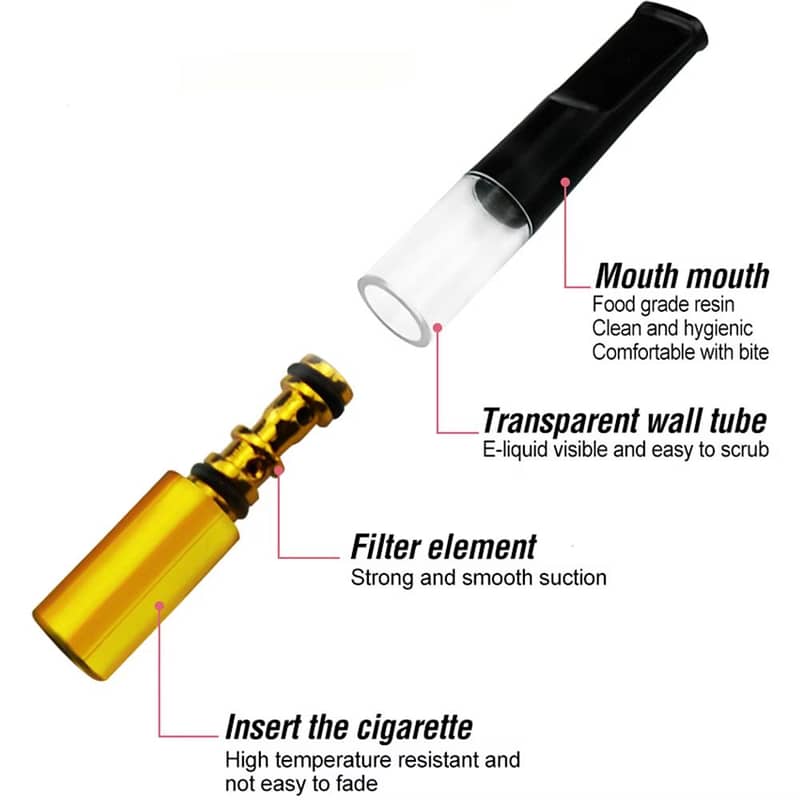 Gadgets Pack of 2 - Mini Filtration Tobacco Tar Filter Cleanable 2