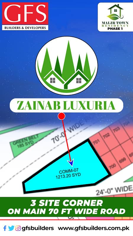 Shop on Instalment in Malir Town Residency Phase 1 5