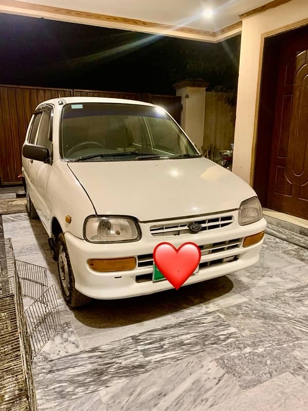 Daihatsu Cuore 2005 0