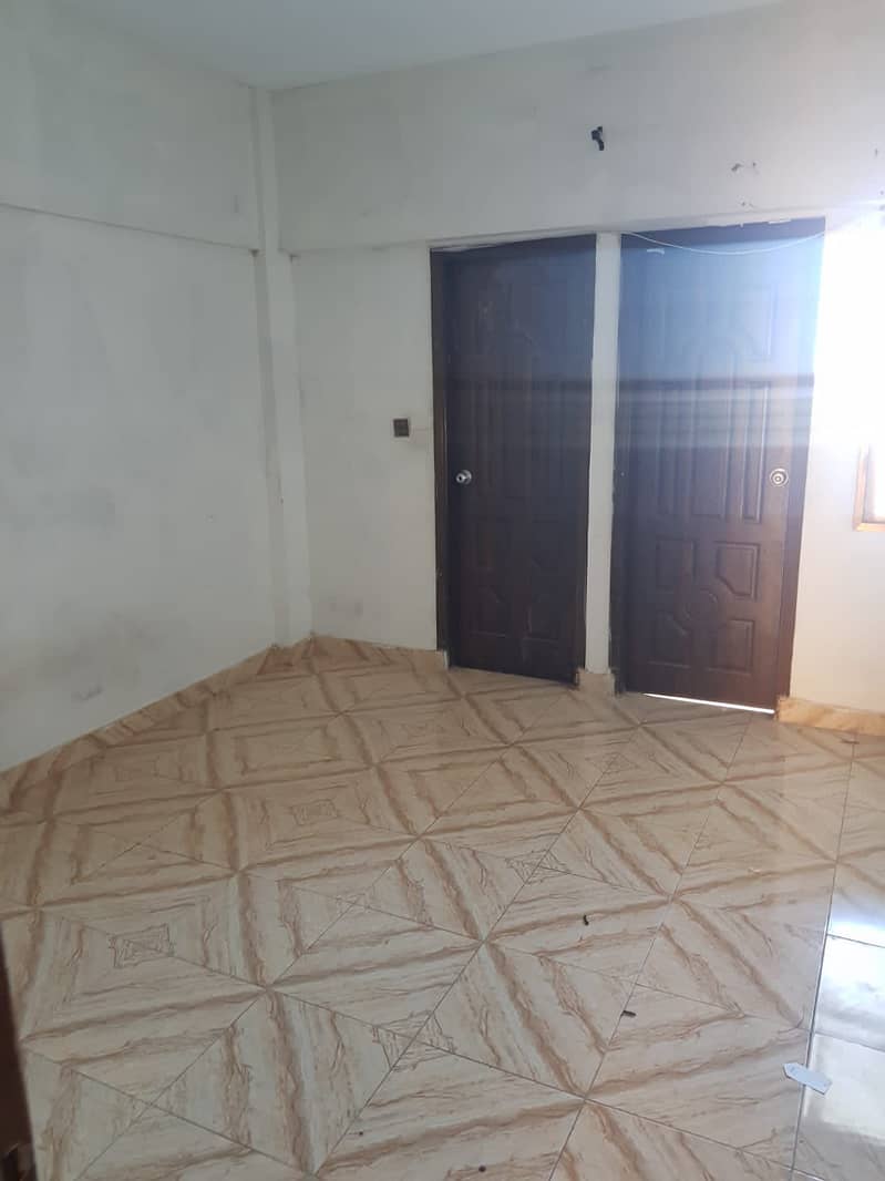 Lavish Flat 1050 Sq. Ft. Apartment Is Available 2