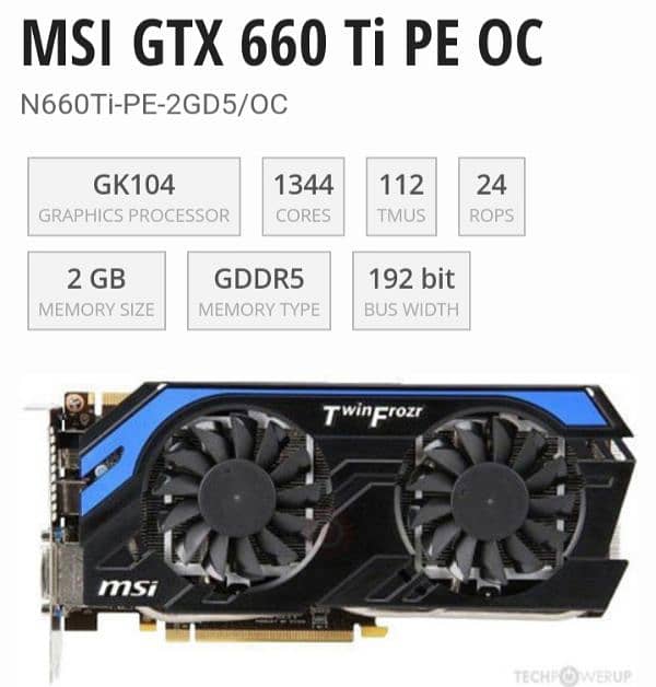 GTX 660TI ( 2GB ) 0