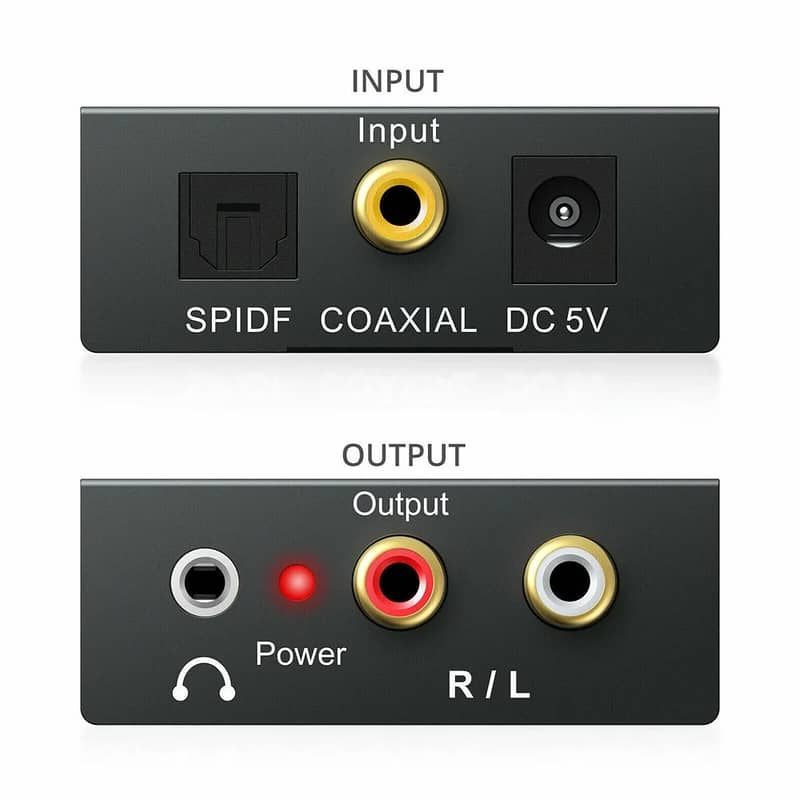 DAC Digital SPDIF Optical to Analog LR,RCA Converter Toslink Optical 3