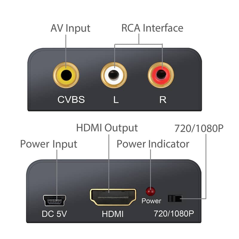 DAC Digital SPDIF Optical to Analog LR,RCA Converter Toslink Optical 16