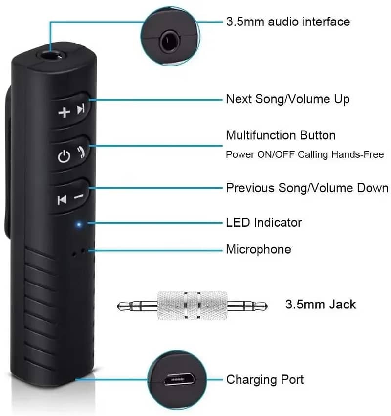 Bluetooth Transmitter,Bluetooth 5.0 for 3.5mm & RCA Stereo Sys for Car 14