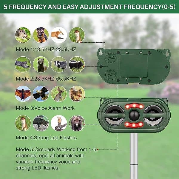 outdoor Solar birds Ultrasonic Animal Repeller Pest control waterproof 1