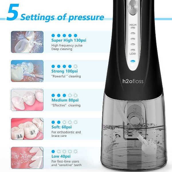 H2ofloss Cordless Rechargeable Oral Irrigator with 5 Pressure Modes 1