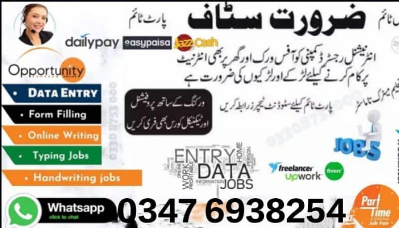 Online work form home male/female contact on WhatsApp 03476938254 0