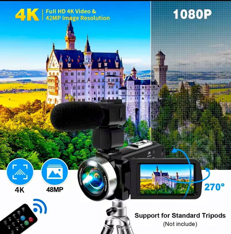 4k videography Camera Cheapest Rate 4