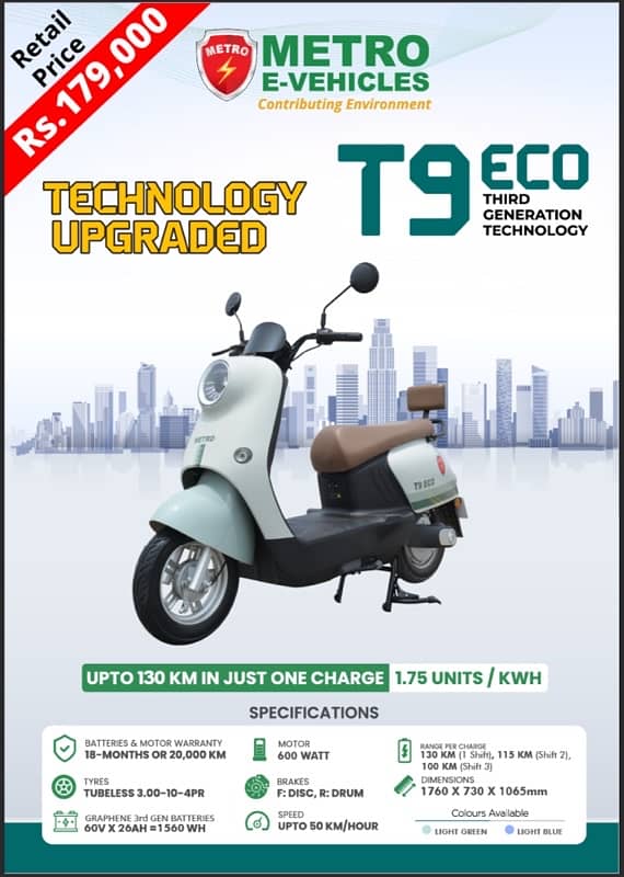 Beautiful stunning Designed #Scooter #EV #Karachi Yadea AIMA EVEE 2