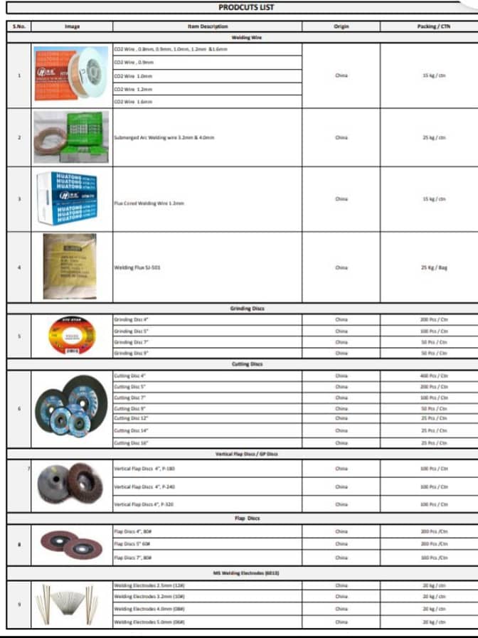 Welding Items, Weld Nuts,Cutting & Grander Disc available for sale 0