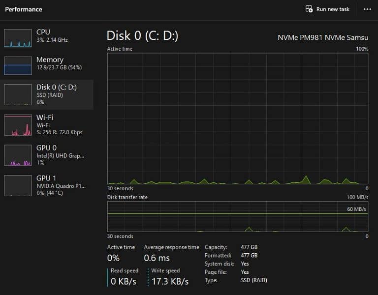 Dell Precision 5530 Slim Workstation for Sale 6