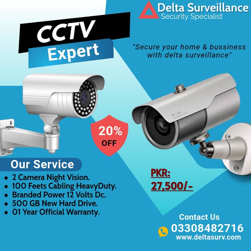 CCTV Camera | Camera Install | IP Cameras Install | Delta Surveillance 0