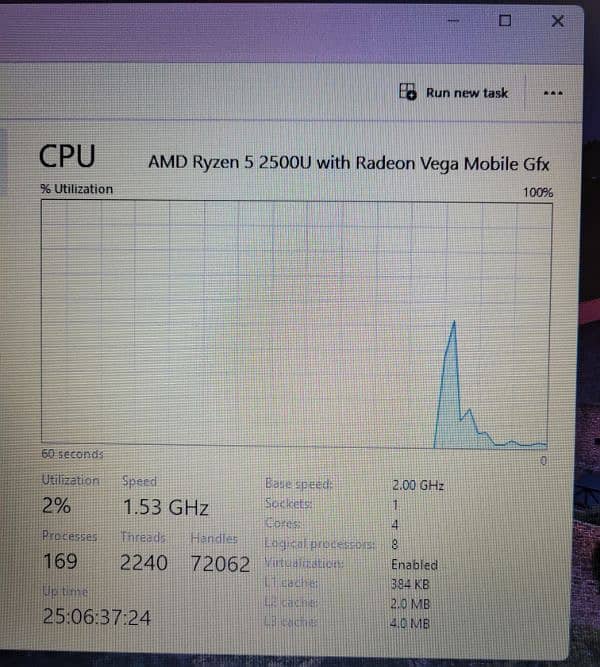 Laptop HP Ryzen 5 12/512 7