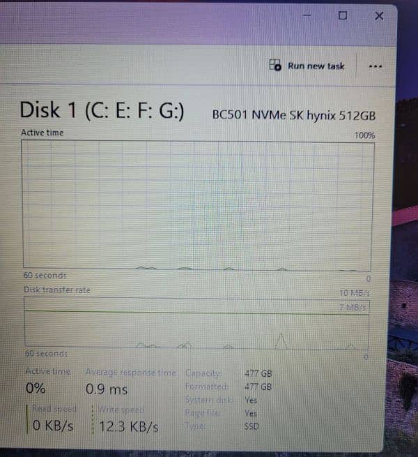 Laptop HP Ryzen 5 12/512 9