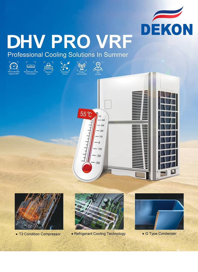 Cooling Solutions | Evaporative Air Cooling Suppliers in Pakistan 0