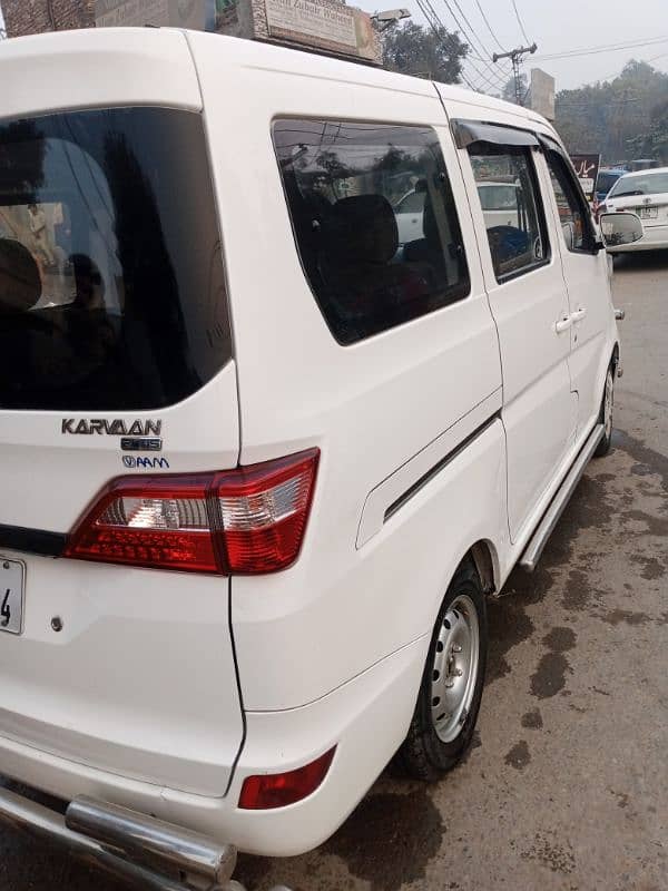 Changan Karvaan 2022 7