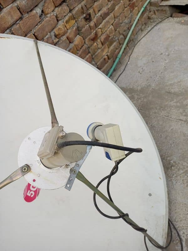 tv dish 0