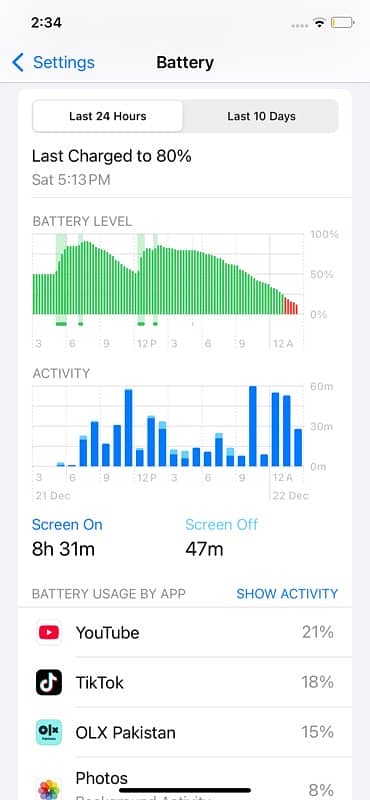 Iphone Xr Battery health 86 3days check warrenty 0