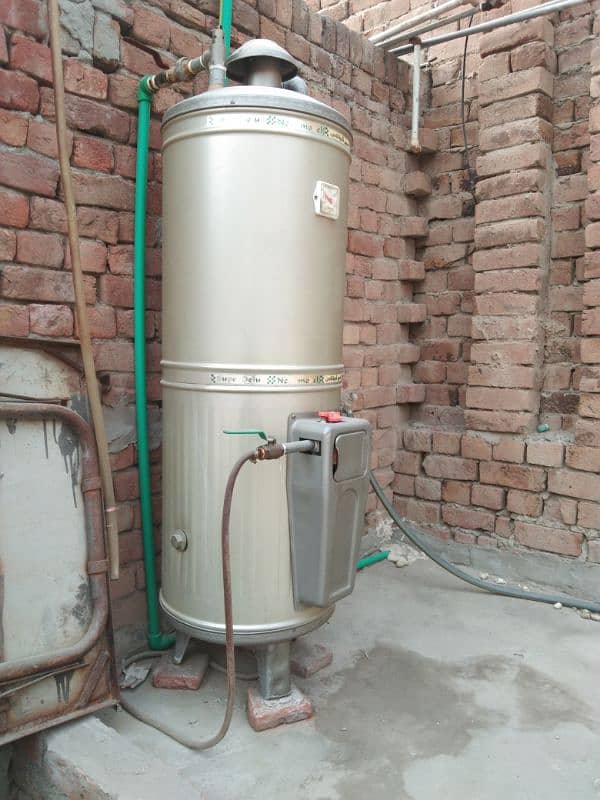 gas gyser NO. 1 quality 4