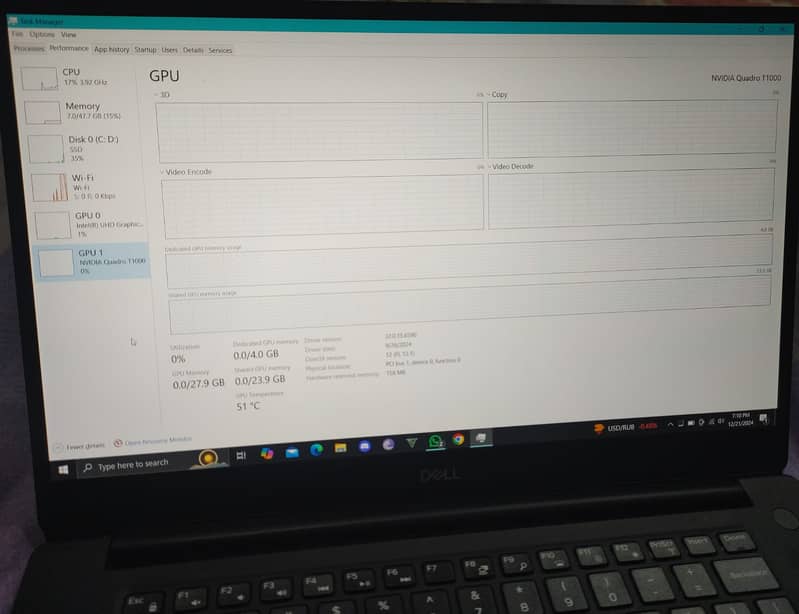 Dell Precision 5540, 48GB RAM, 1TB NVME, 4GB Dedicated Card 6