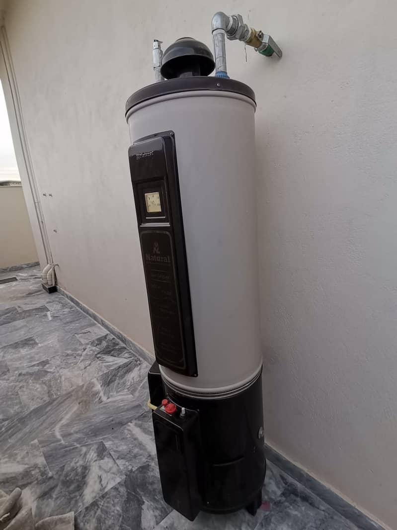 35 gallons NATURAL water geyser operating on electricity and gas both 6