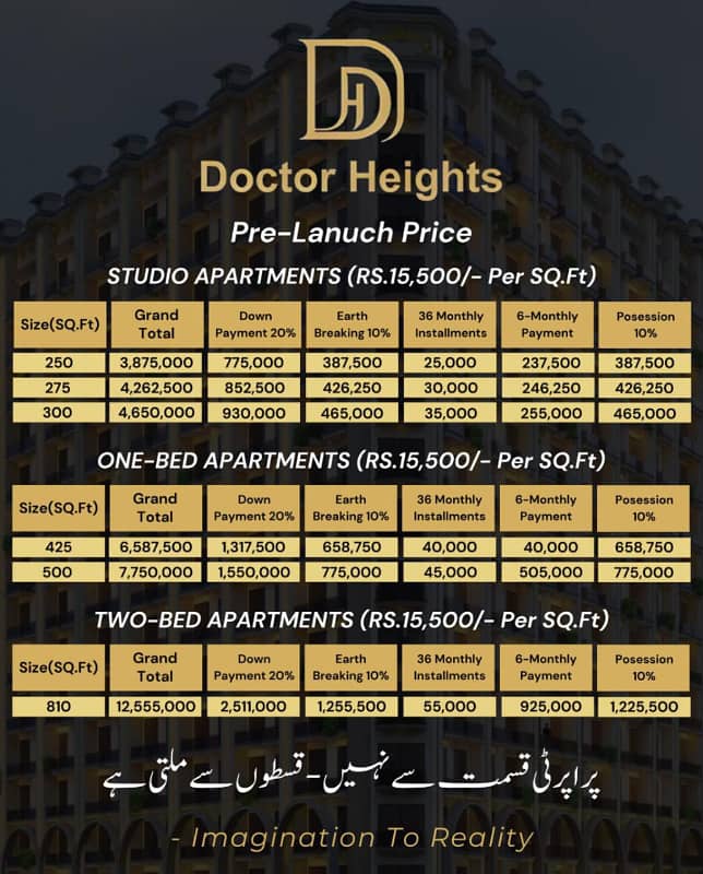 Studio Apartment On Easy Instalment in Doctor Heights Bahria Town Lhr 0