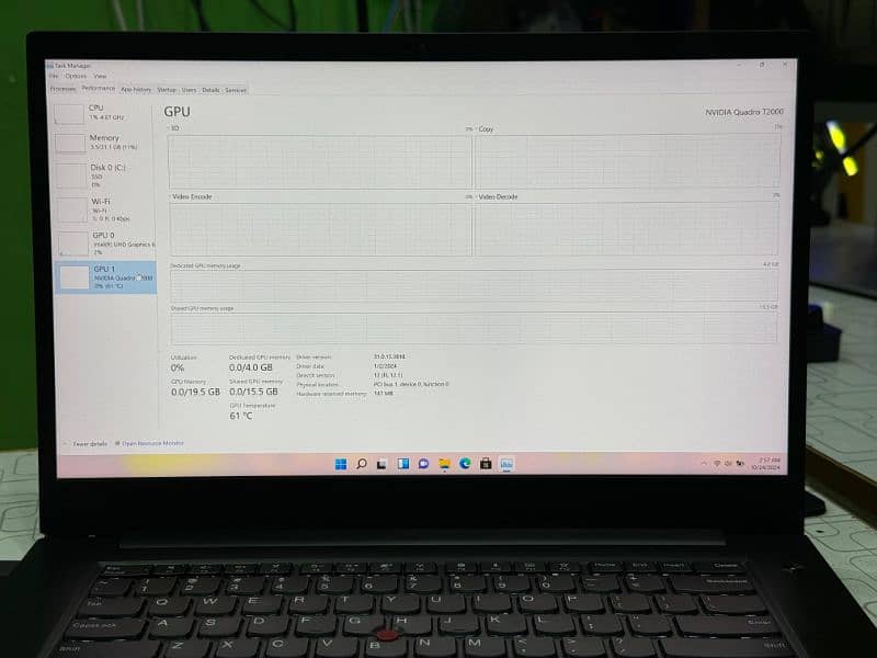 Lenovo P1 Gen 2 i9 9880H 4