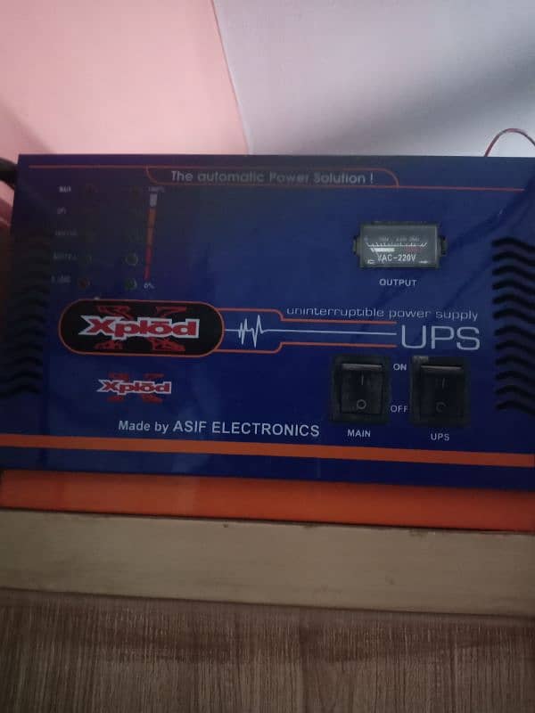 xpod coper ups 1