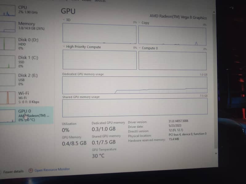 RYZEN3 2200G SAME AS 3200G +VEGA8 GAMING AND EDITINING 4