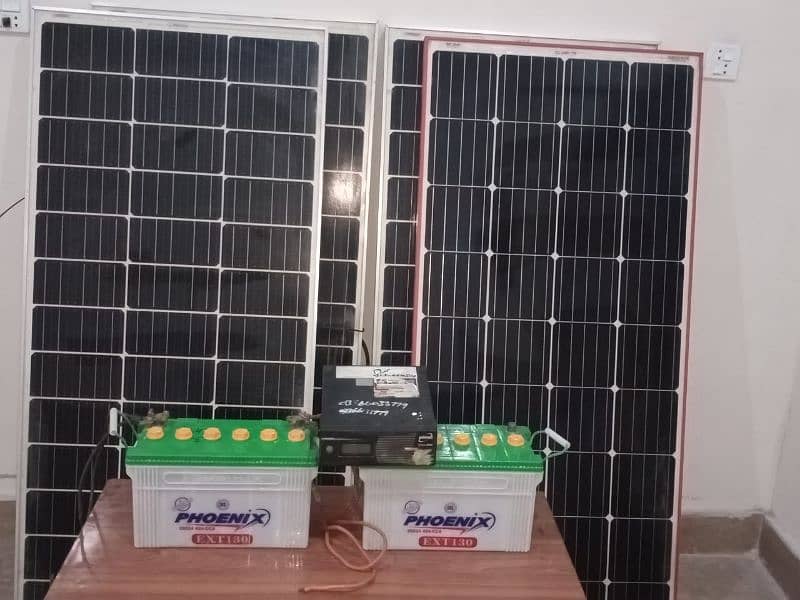 Solar Assesories ( 1,1 cheez bhe lay saktay Hain) 4