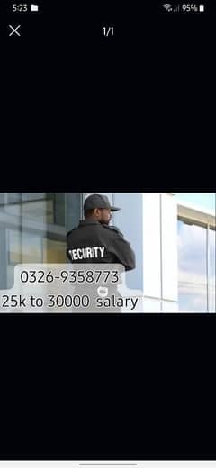 security guard jobs available in lahore