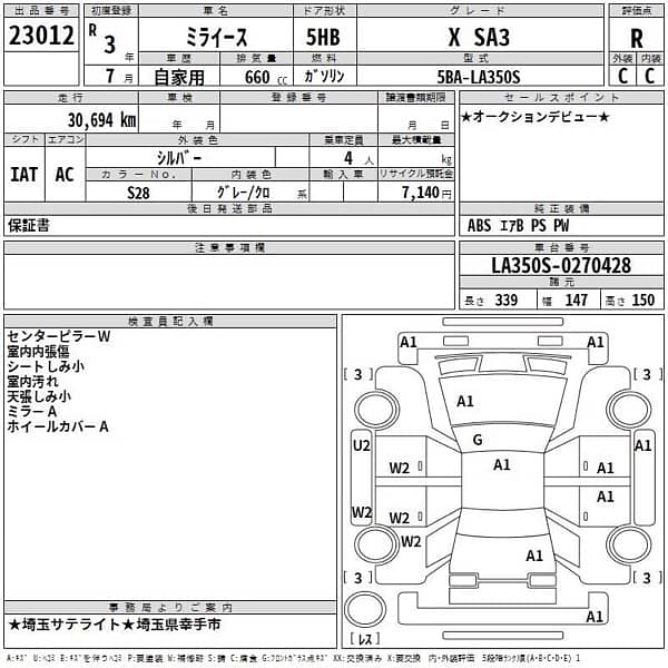 Daihatsu Mira 2021 11