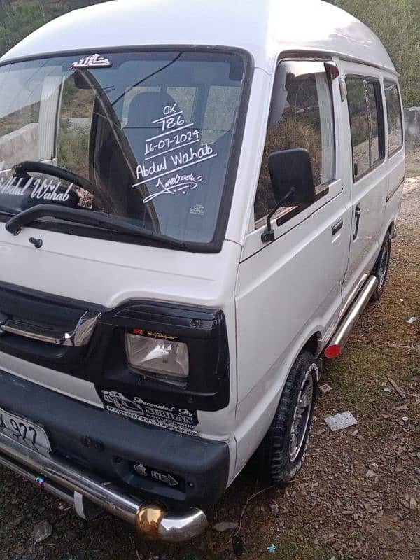 Suzuki Carry 2015 0