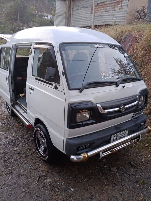 Suzuki Carry 2015 1