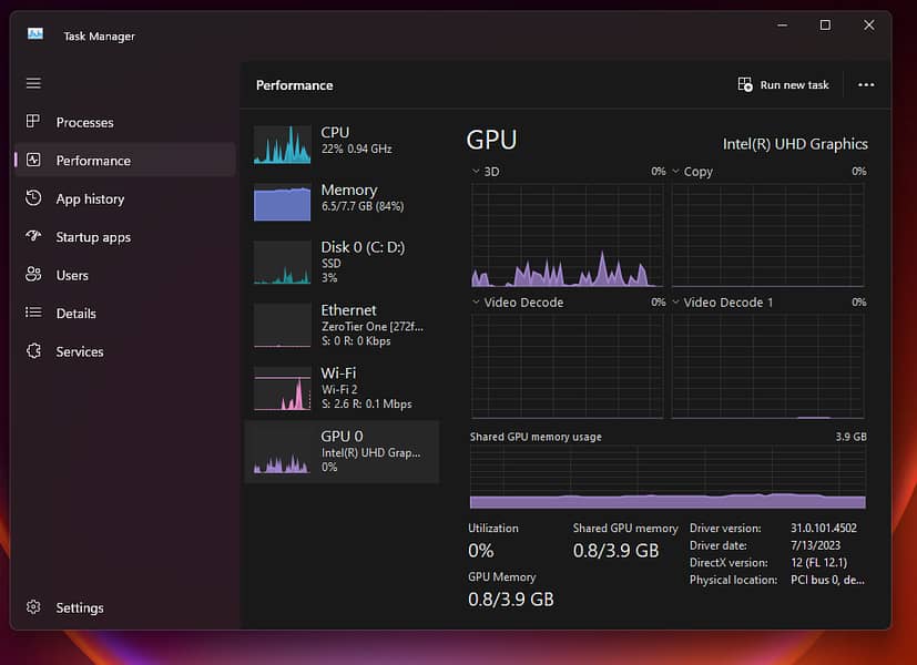 Levono v14 g3 | Intel Core i5 12th Gen | 8 GB Ram | 256 GB NVME 8