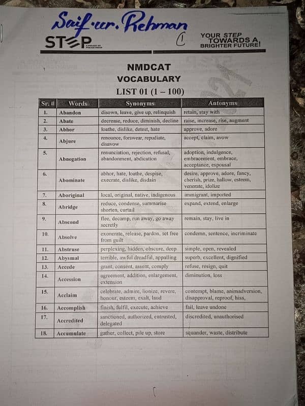 MDCAT PREPARATION BOOK'S 19