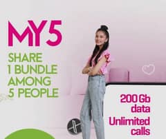 zong MY5 package available