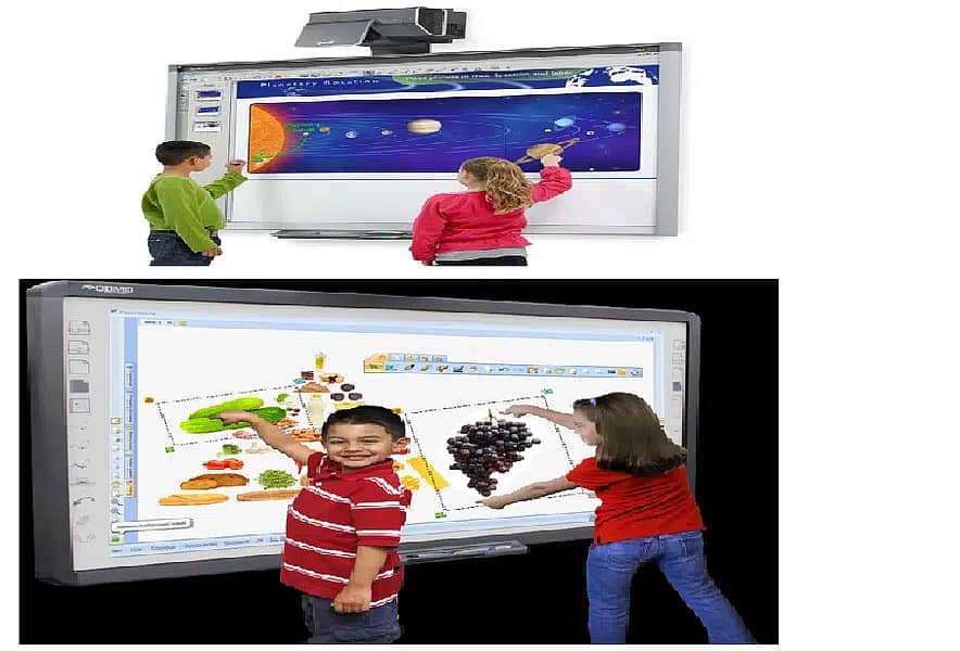 Digital White Board, Smart Board, Interactive Touch Screen Led, 7