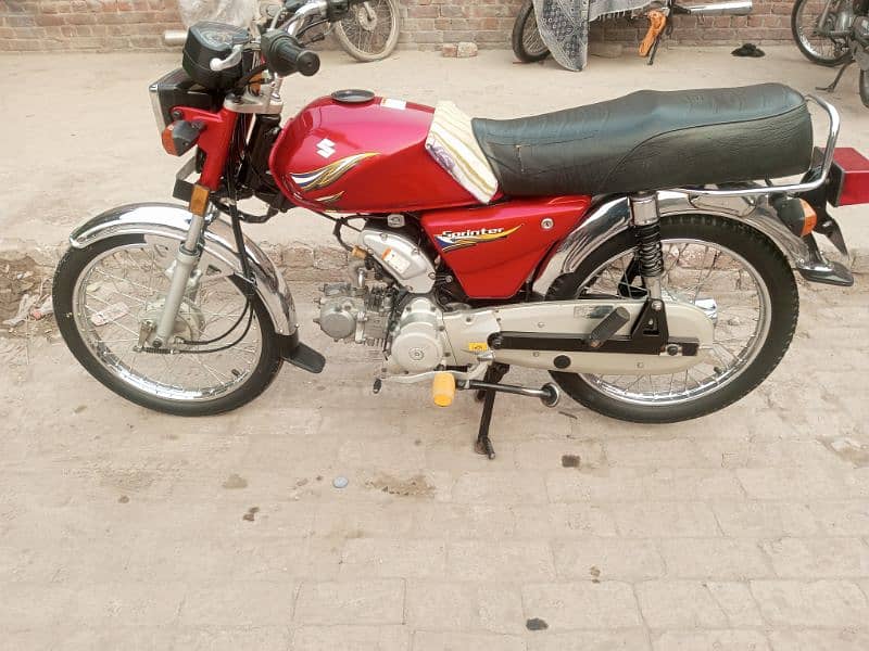 baik 2009 modl totl jainin  ha 0