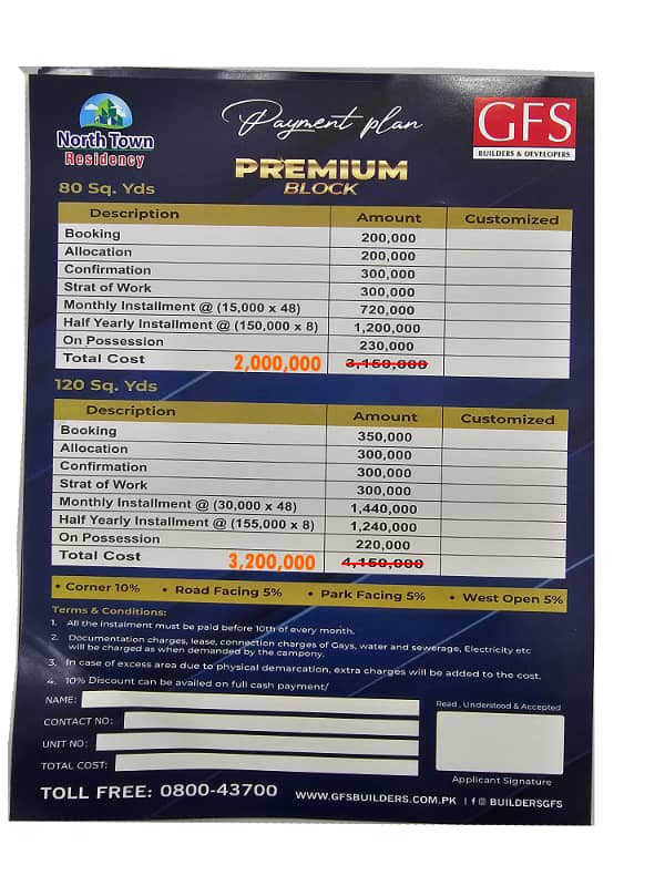 Invest Smart, Live Better: Secure Your Plot in GFS Premium Block 2