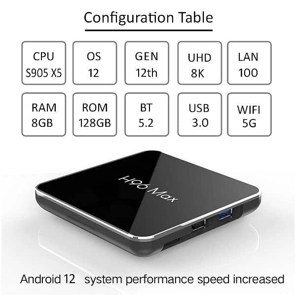 H96 Max Android TV box 0