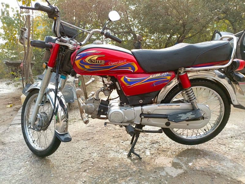 United 70cc (Islamabad) 0