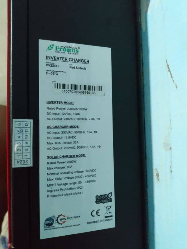 FRONUS INVERTER PV-2200 2