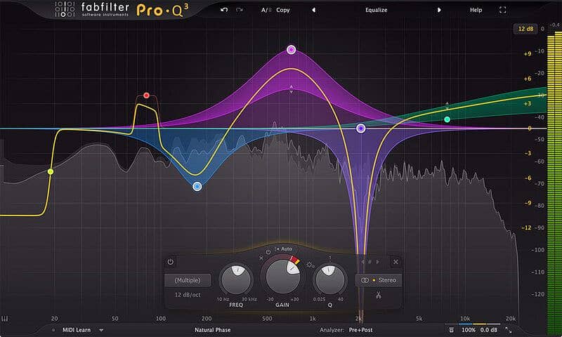 FL Studio 2024 | Music Vsts Plugins | Logic Pro | Cubase 7