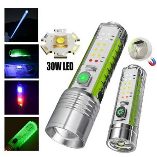 Multifunctional Zoom Flashlight 520 A 4