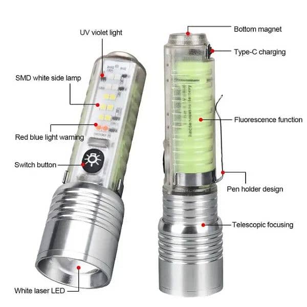 Multifunctional Zoom Flashlight 520 A 7