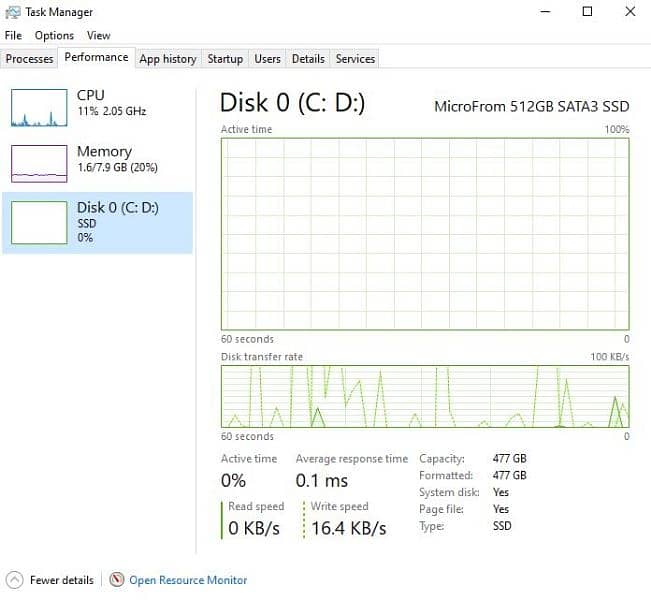 6th generation 512gb ssd Mini Pc 12