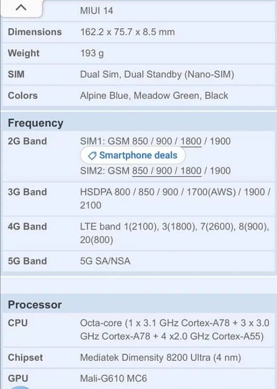 Xiaomi 13T 5G 12+12 256-GB 5